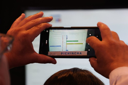 En dos principales provincias del país, Guayas y Pichincha, los electores apoyaron masivamente a los presidenciales Daniel Noboa y Luisa González.