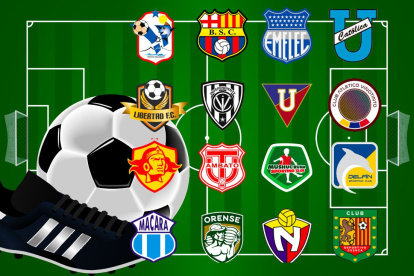 Así va la tabla de posiciones de LigaPro.