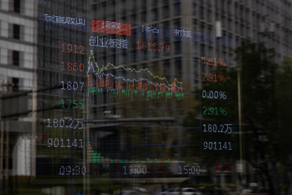 Una pantalla muestra el Índice Chinext en Beijing, China.