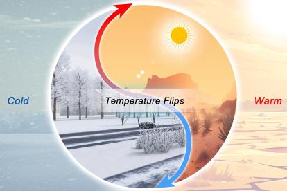 Los cambios bruscos de temperatura son variaciones rápidas entre temperaturas inusualmente cálidas y temperaturas inusualmente frías. Fotografía facilitada por
