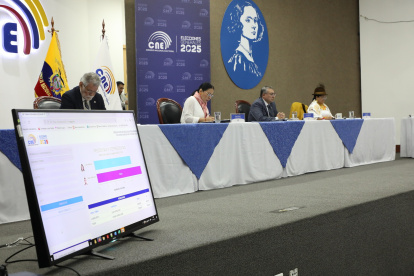 El Pleno del CNE proclamó los resultados de la segunda vuelta del 13 de abril.