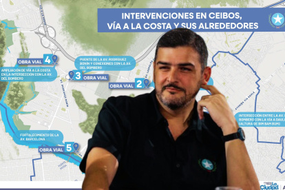 El Municipio detalla la visión que tienen con el sector de ceibos, vía a la costa y alrededores.