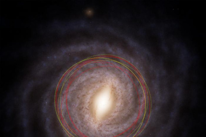 Vista de la Vía Láctea que muestra las órbitas tanto de nuestro Sol como del cometa 3I/ATLAS.