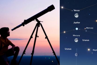 Se podrá ver la alineación de varios planetas desde Ecuador.