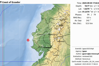 Datos del sismo sentido en Ecuador.