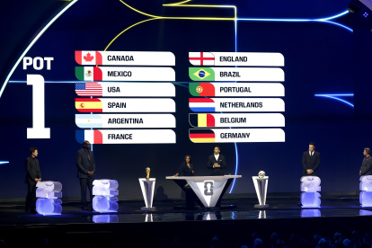 Sorteo Mundial 2026.