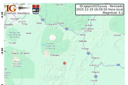 Sismo en Ecuador se sintió este 19 de diciembre.