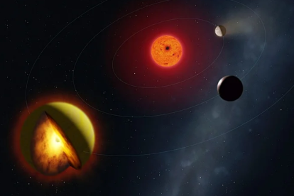 Ilustración del exoplaneta L 98-59 d a 35 años luz de la Tierra.