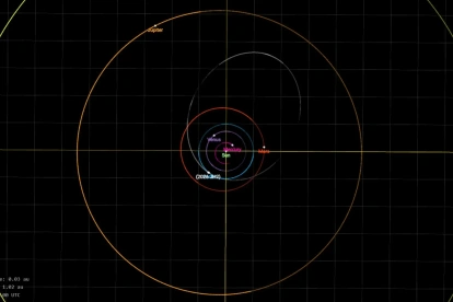 Trayectoria del asteroide 2026 JH2