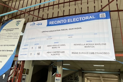 La inscripción de candidaturas para las elecciones seccionales marcará la salida de varias autoridades de sus cargos antes de concluir el periodo para el que fueron elegidas.