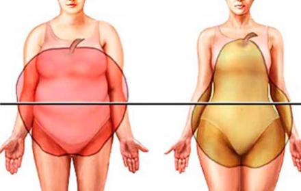 No es lo mismo tener un cuerpo en forma de manzana que de pera.