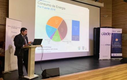 El 50 % de la energía se usa en transporte.