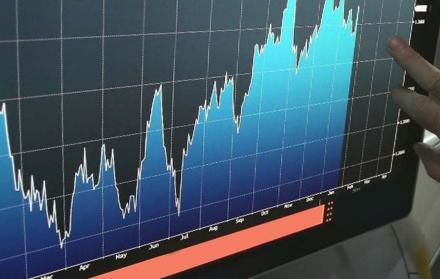La semana pasada, el indicador, también conocido como EMBI+, fluctuó entre los 684 y 686 puntos básicos.