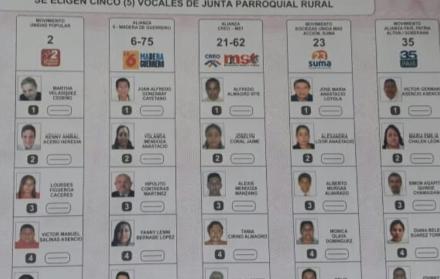 Juan Alfredo Gonzabay Cayetano, candidato por el Movimiento Madera de Guerrero, murió el pasado 13 de enero.