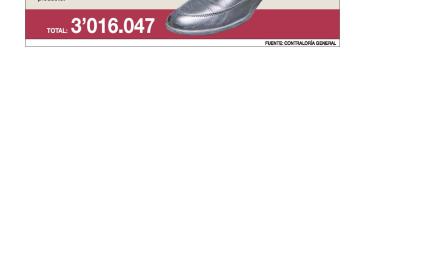 Los grilletes no permiten ubicar con precisión a los delincuentes