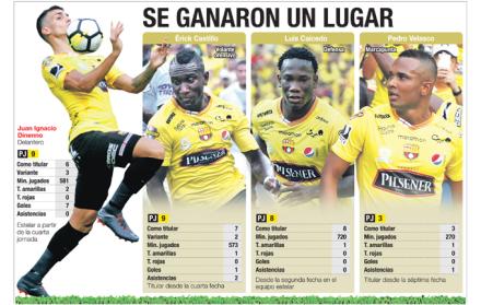 De alternantes a claves para Almada