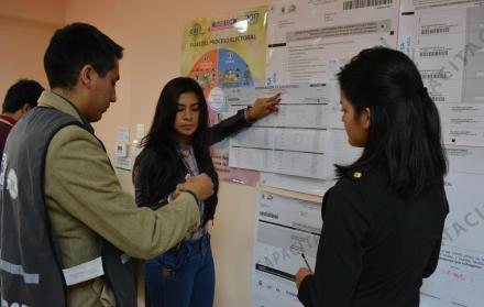 Los horarios y fechas de asistencia constan en el nombramiento entregado a los Miembros de las Juntas Receptoras del Voto designados.