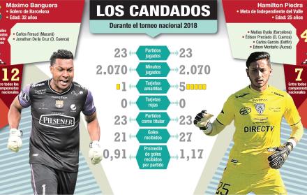 Aguafiestas de los penales