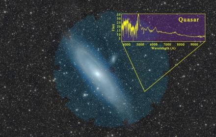 Mediciones realizadas sobre la galaxia de Andrómeda por el instrumento DESI.