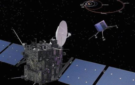Solar Orbiter