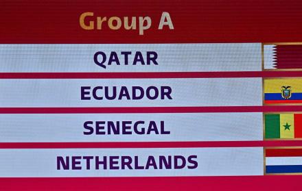 Grupo-Ecuador-Mundial