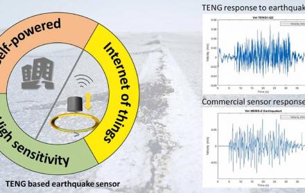 Sociedad_Ciencia y tecnología_Sensor sísmico