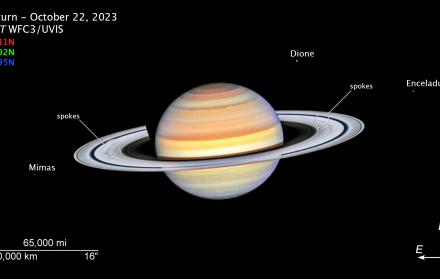 Saturno por Hubble