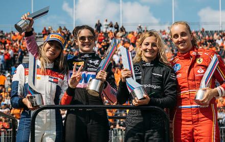Serie F1: The Academy, Netflix