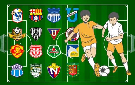 Así van los equipos en la tabla de posiciones de LigaPro.