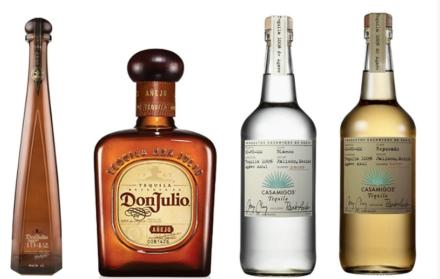 Diageo+licores+Estados Unidos