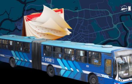 metro guayaquil 2050