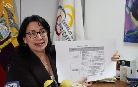 Solanda Goyes