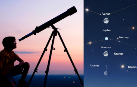 Planetas
