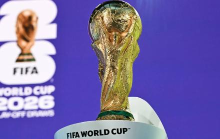 Mundial 2026, Copa del Mundo 2026 grupos, Grupos y fases Mundial 2026