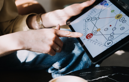 Numerología 2025 - 2026