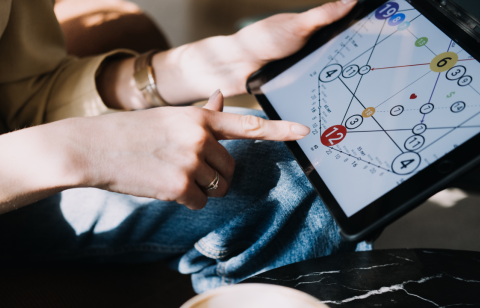 Numerología 2025 - 2026