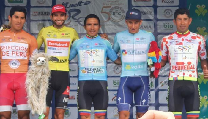 Guamá y Caicedo - Vuelta a Costa Rica