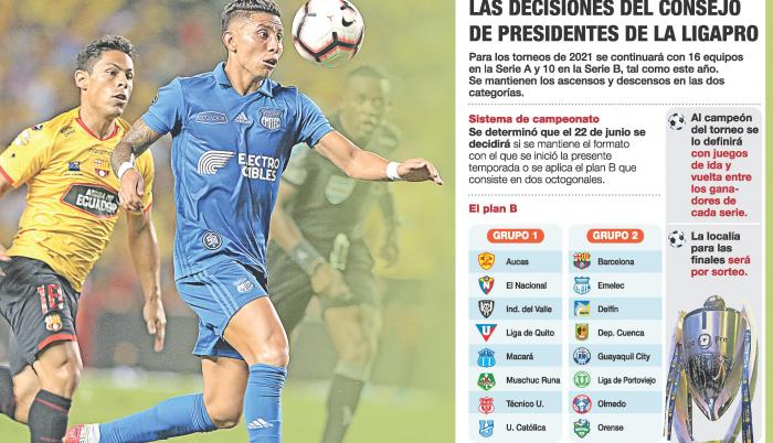decisiones-consejo-presidentes-LigaPro