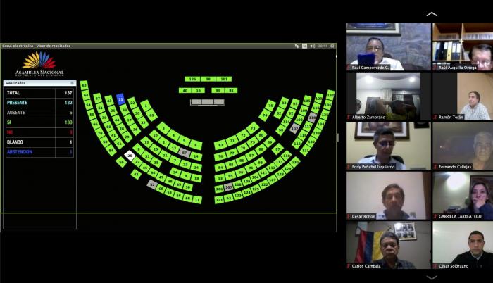 Asamblea aprobó reformas a la seguriudad social