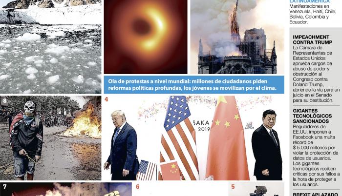 2019-resumen