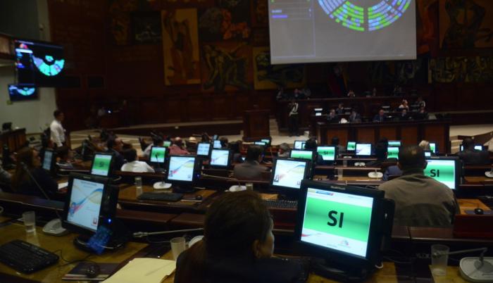sesión de aprobación de la reforma tributaria
