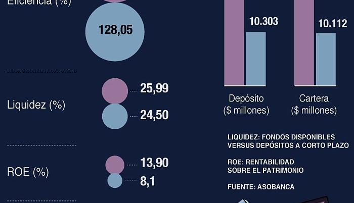 thumbnail_Grafico web
