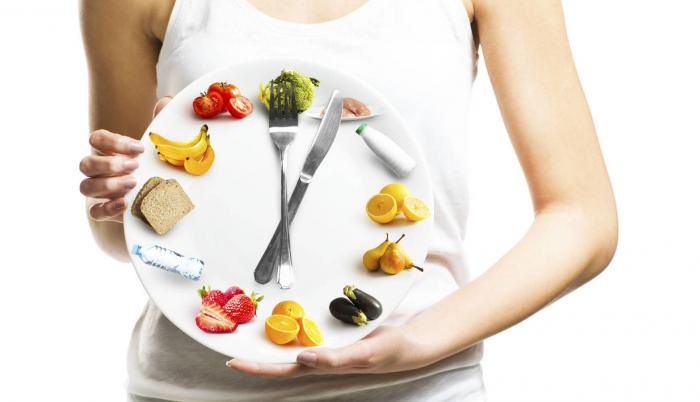 Dieta calorías