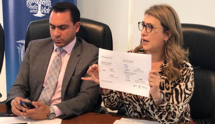 martha moncayo telemedicina