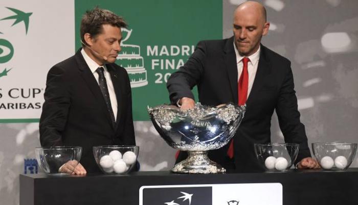 Copa Davis Sorte Grupo Mundial