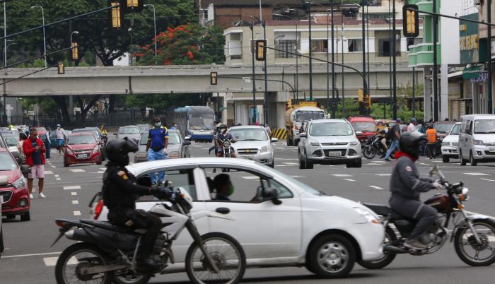 CIRCULACÓN