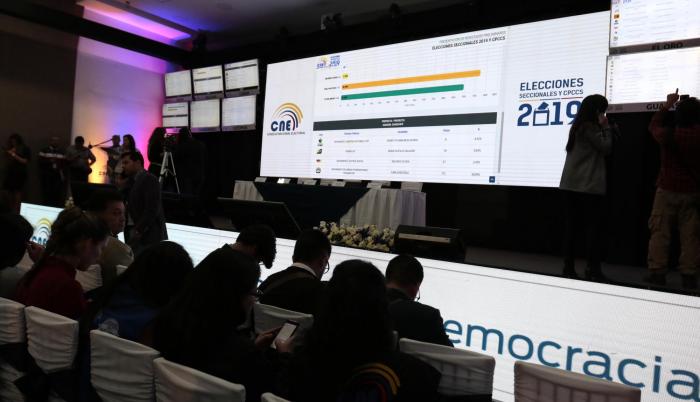 Resultados preliminares de las elecciones seccionales, el pasado domingo 24 de marzo.