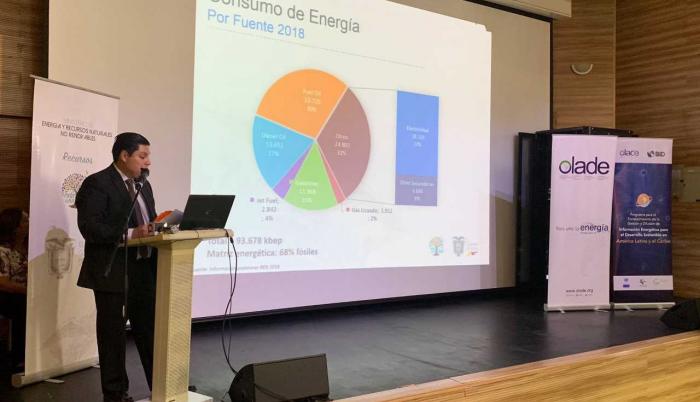 El 50 % de la energía se usa en transporte.