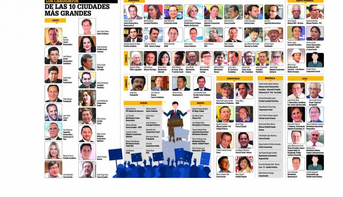 Una contienda electoral que pinta complicada