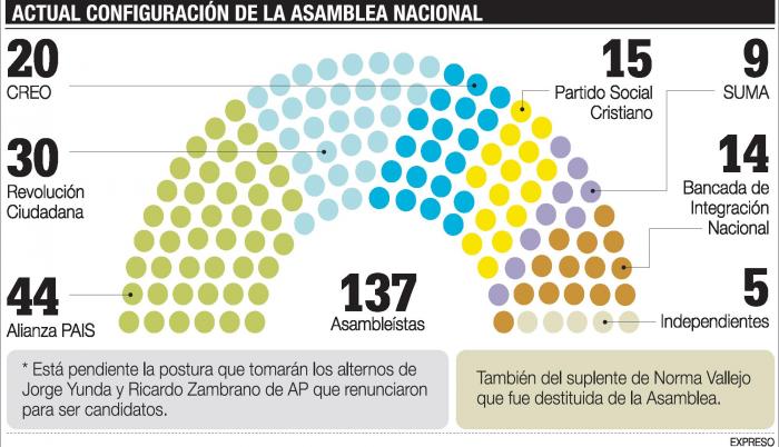 Romo busca el eje del diálogo